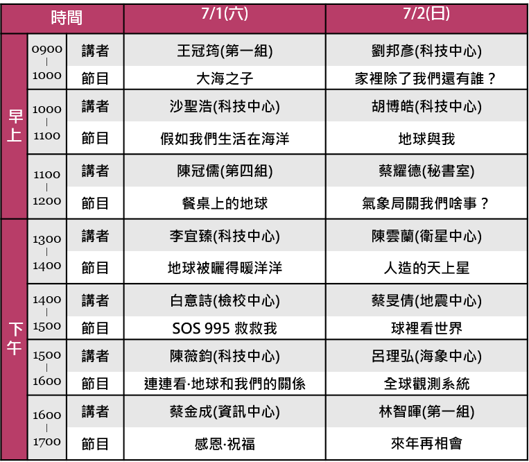 節目表