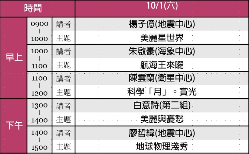 SOS劇場演講時間表1