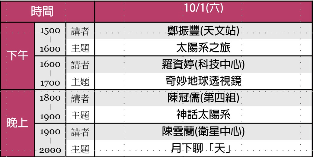 SOS劇場演講時間表2