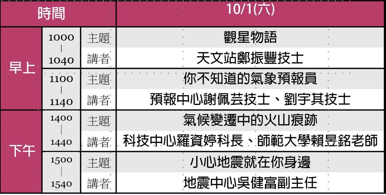 專題演講時間表