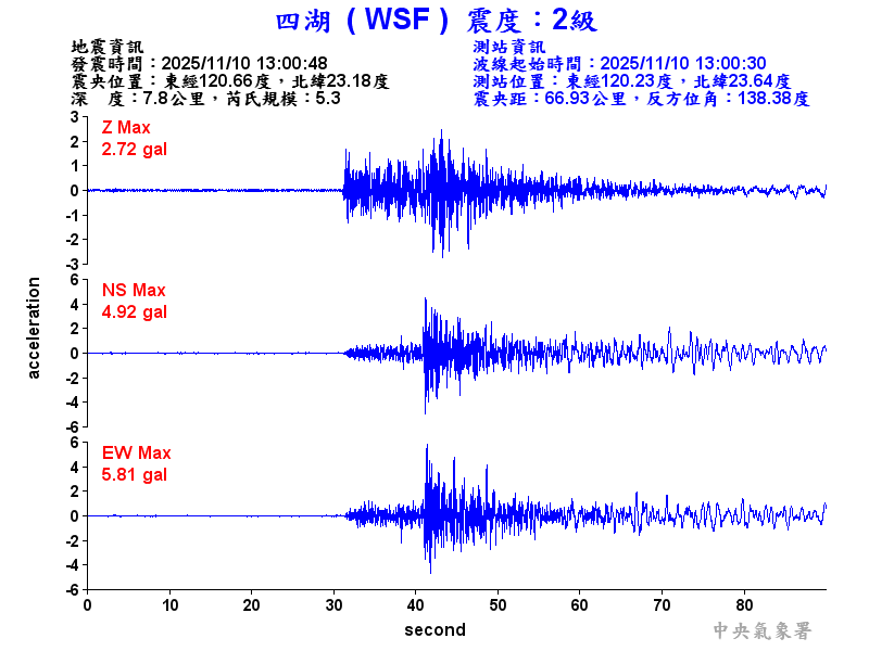 四湖  2級震波圖