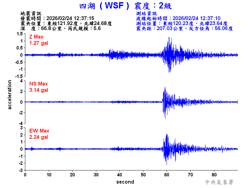 四湖  2級震波圖