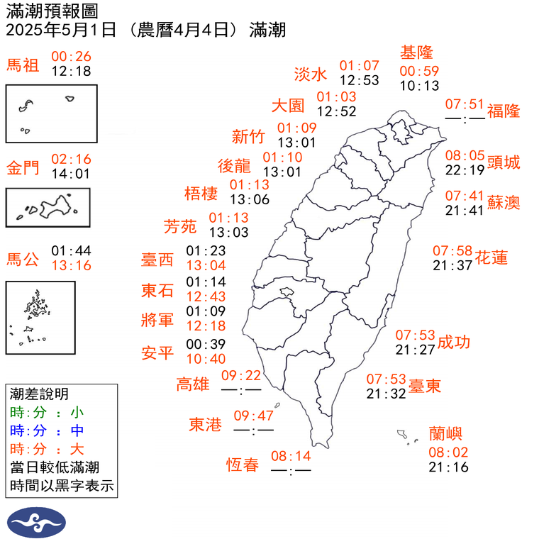 滿潮預報圖