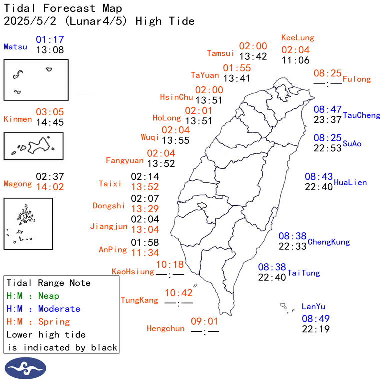 High Tide