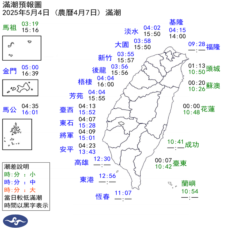 滿潮預報圖