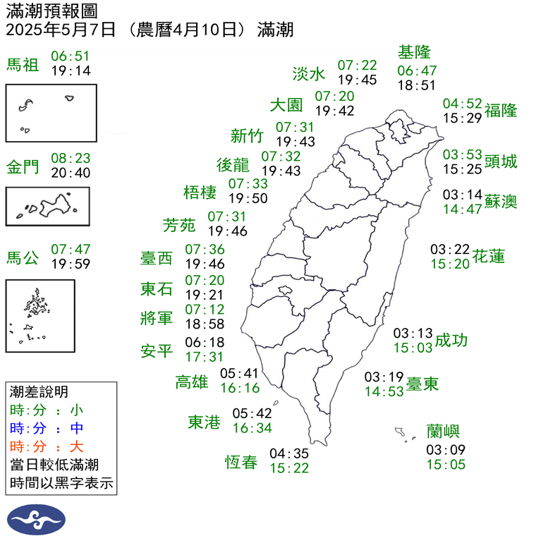 滿潮預報圖