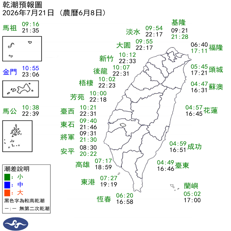 乾潮預報圖