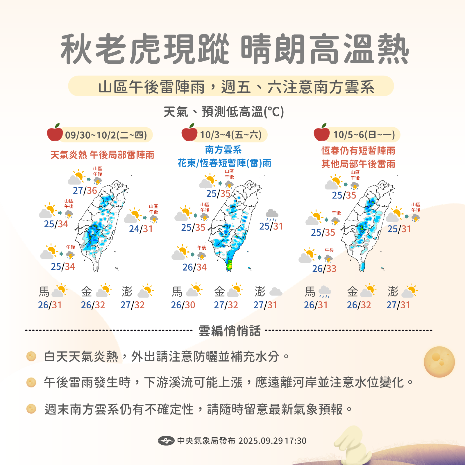 連假天氣圖卡海報1