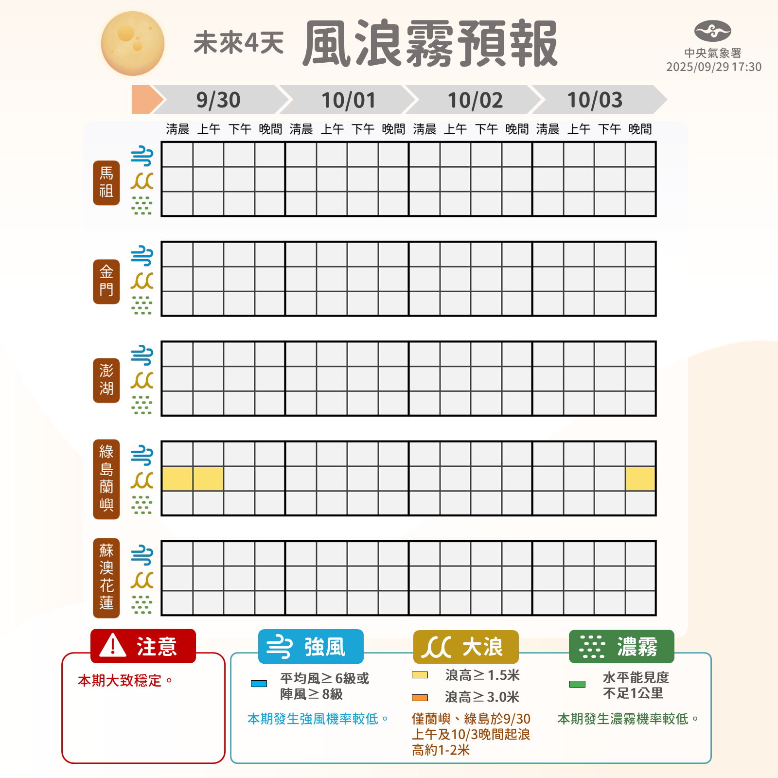 連假天氣圖卡海報2