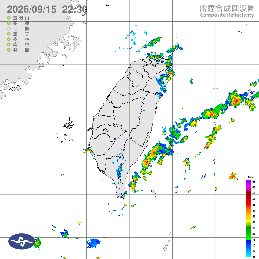 Radar Loading...