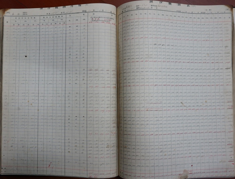 1948年3月基隆測候所海洋觀測與潮汐觀測月報表。點此顯示大圖(彈出視窗)