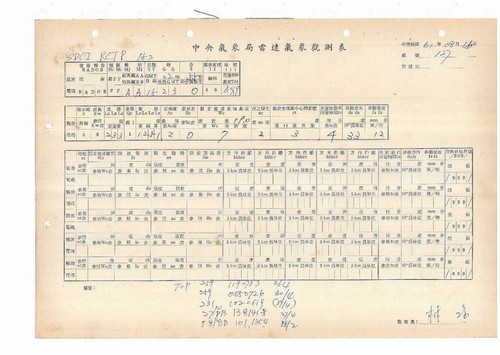 1972年8月16日第1張颱風雷達觀測電碼FFAA(貝蒂BETTY颱風)。點此顯示大圖(彈出視窗)