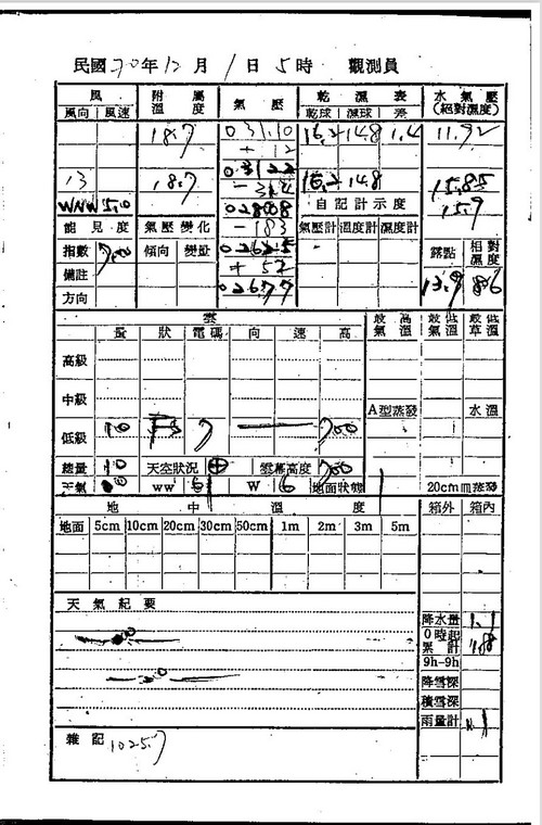 1981年12月1日5時觀測紀錄，此為本站第一本觀測簿的第一筆記錄。點此顯示大圖(彈出視窗)