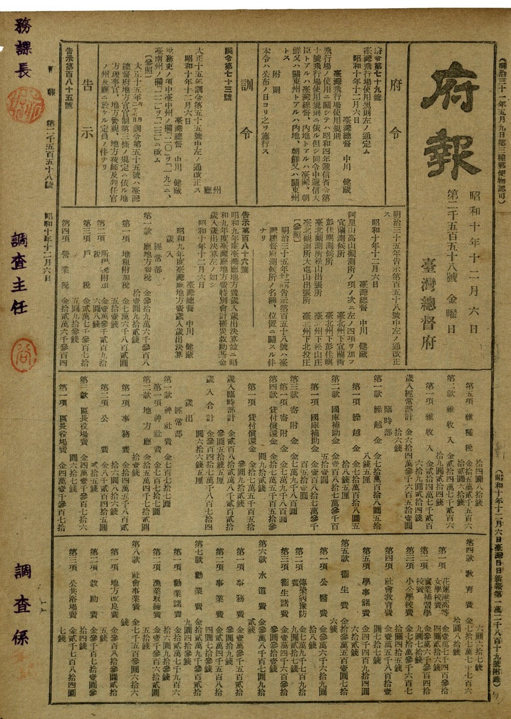 告示第158號公布臺灣總督府觀測所之名稱、位置。點此顯示大圖(彈出視窗)
