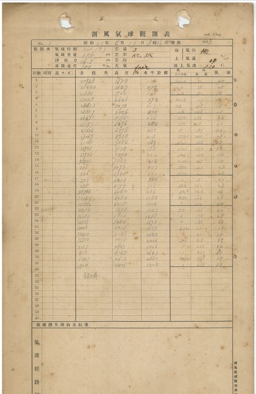 1936年4月17日宜蘭測候所測風氣球觀測資料，測風氣球觀測是透過跟蹤測風氣球的運動軌跡來計算風向風速。點此顯示大圖(彈出視窗)