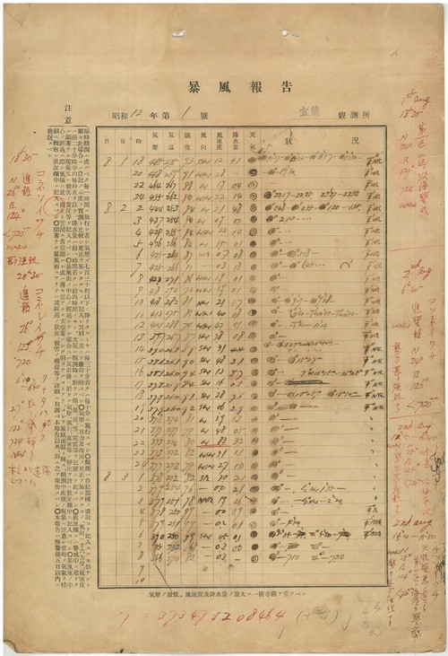1937年第1號暴風報告(8月1日至3日編號B155颱風)，此為宜蘭測候所的第一份颱風報告。點此顯示大圖(彈出視窗)