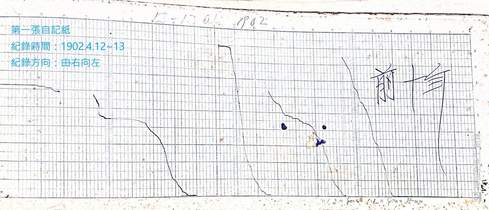 臺中氣象站現存最古老之自記紙1902年4月12至13日，虹吸式雨量儀之雨量紀錄。這是一張自右而左記錄的自記紙(和後來記錄方向相反)。。點此顯示大圖(彈出視窗)