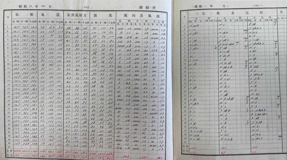 1933年4月月報原簿月報表。阿里山觀象所第1份觀測資料紀錄。除紀錄風向風速外，也有紀錄雲的走向與速度。點此顯示大圖(彈出視窗)