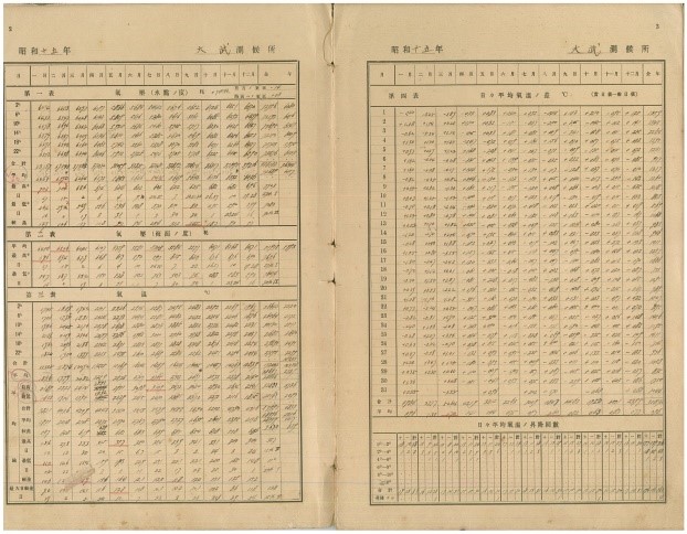 「大武出張所」第1年1940年氣象觀測資料。點此顯示大圖(彈出視窗)