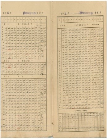  1941年觀測資料及封面。點此顯示大圖(彈出視窗)