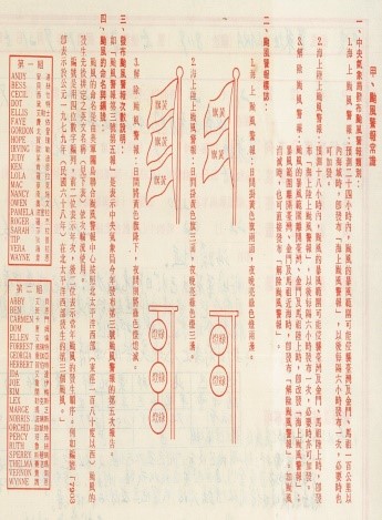 1981年6月12日颱風警報單背面頁。點此顯示大圖(彈出視窗)