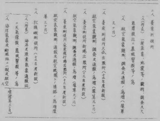 1938年8月4日，日本政府公布第556號敕令《臺灣總督府氣象臺官制》，在附箋裡提到新設「新港出張所」。點此顯示大圖(彈出視窗)