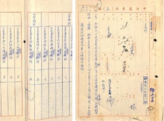 幾經修改，於臺灣存在80年(1896年至1976年) 的「測候所」，終究走入歷史。點此顯示大圖(彈出視窗)