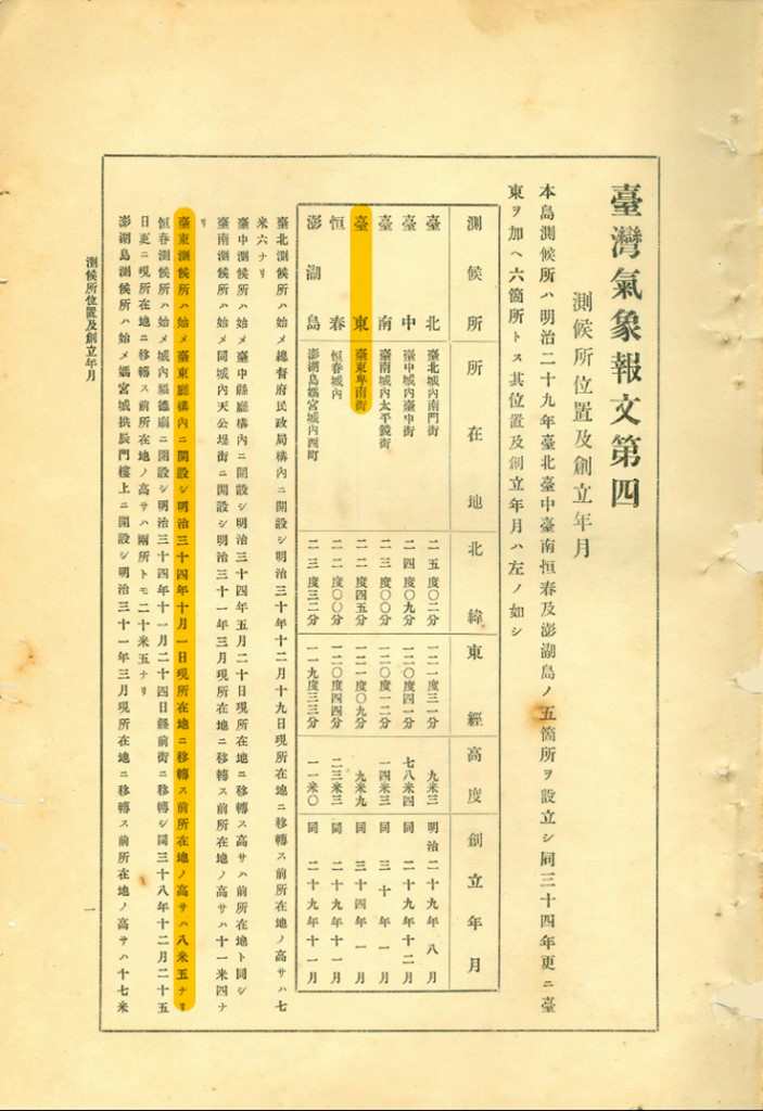 1901年10月1日臺東測候所遷入於現址落成之新廳舍建築。點此顯示大圖(彈出視窗)