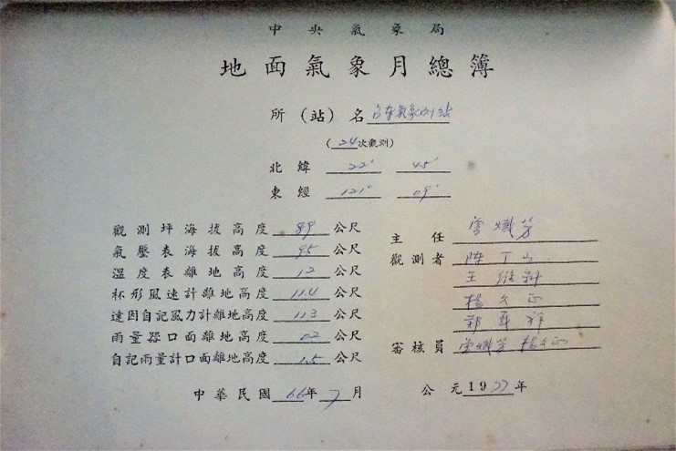1977年之地面氣象月總簿，所(站)名改稱「中央氣象局臺東氣象測站」。點此顯示大圖(彈出視窗)