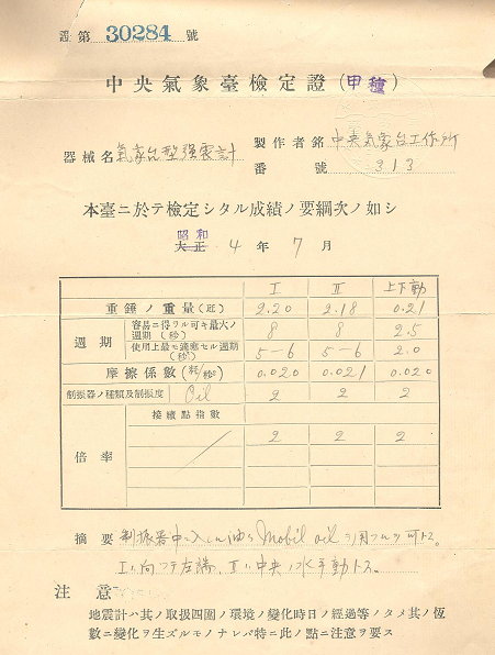 1929年恆春測候所今村式二倍強震儀儀器檢定證。點此顯示大圖(彈出視窗)