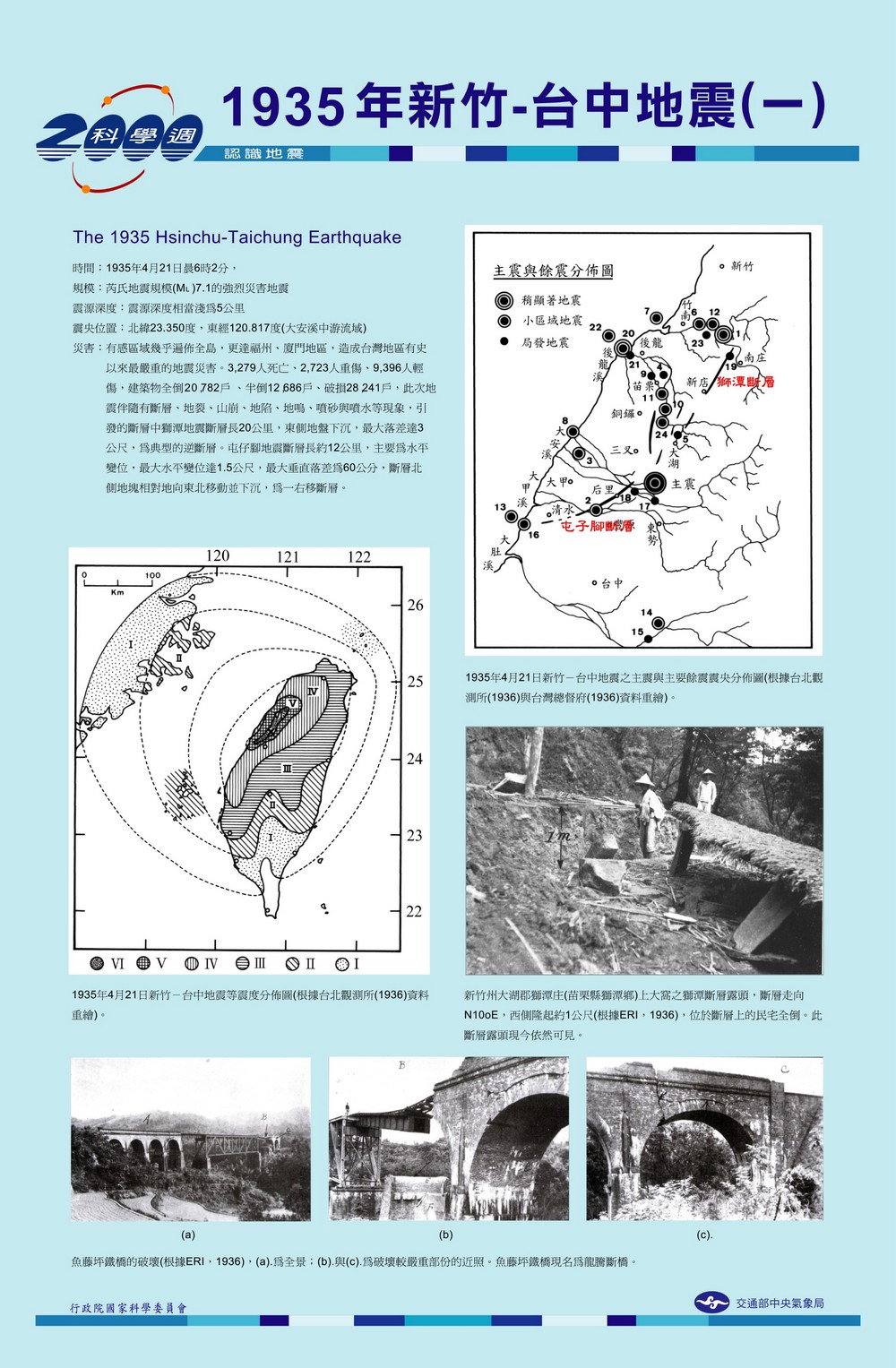 1935年規模7.1新竹-臺中地震。