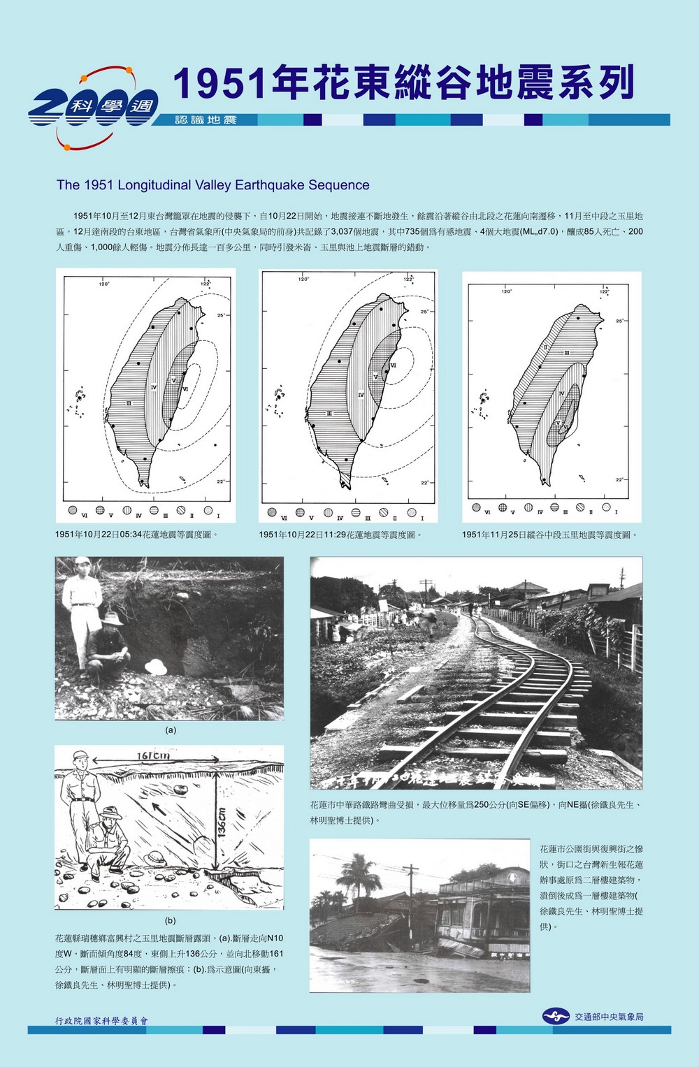 1951年規模7.3花東縱谷地震系列。