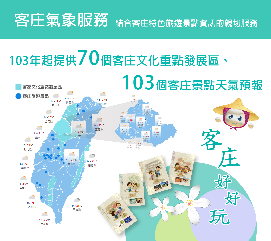 預報中心客庄氣象服務。點此顯示大圖(彈出視窗)
