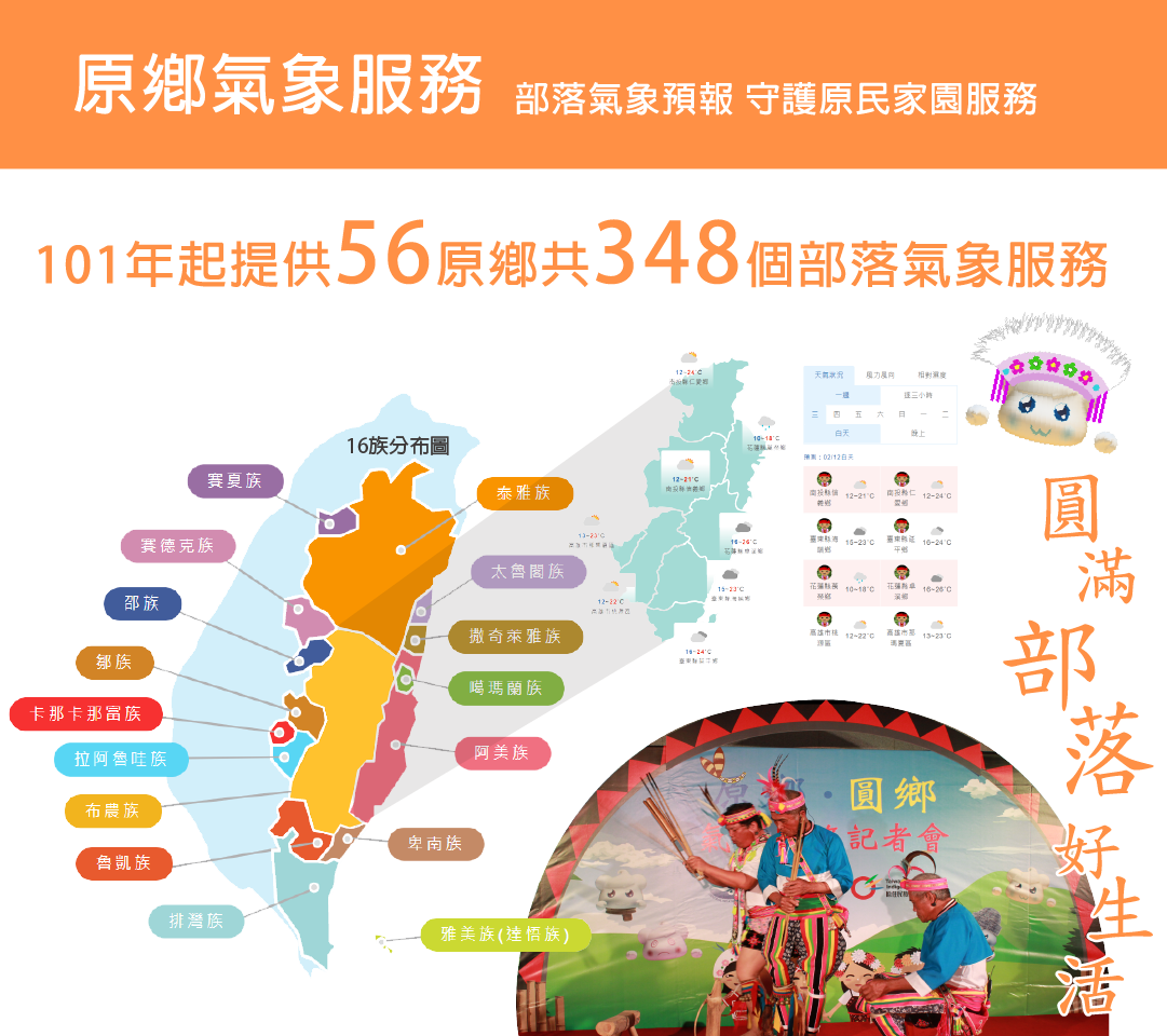 預報中心原鄉氣象服務。點此顯示大圖(彈出視窗)