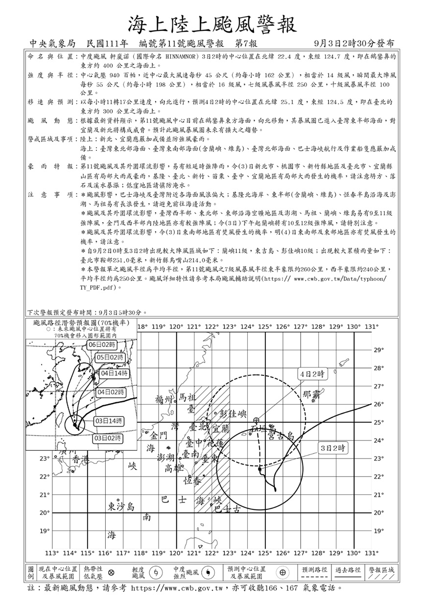 Sea and land typhoon warning report