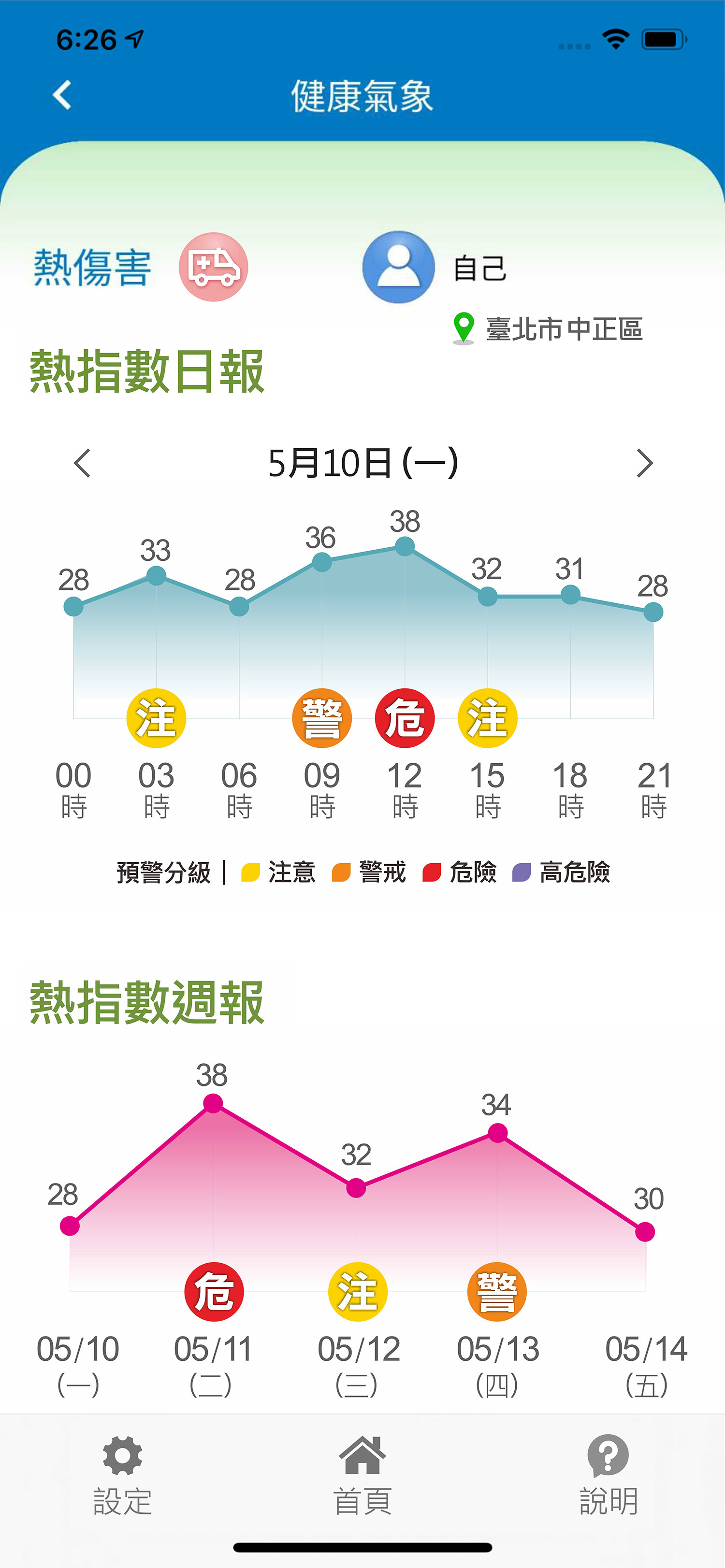 樂活氣象APP畫面 樂活氣象APP畫面