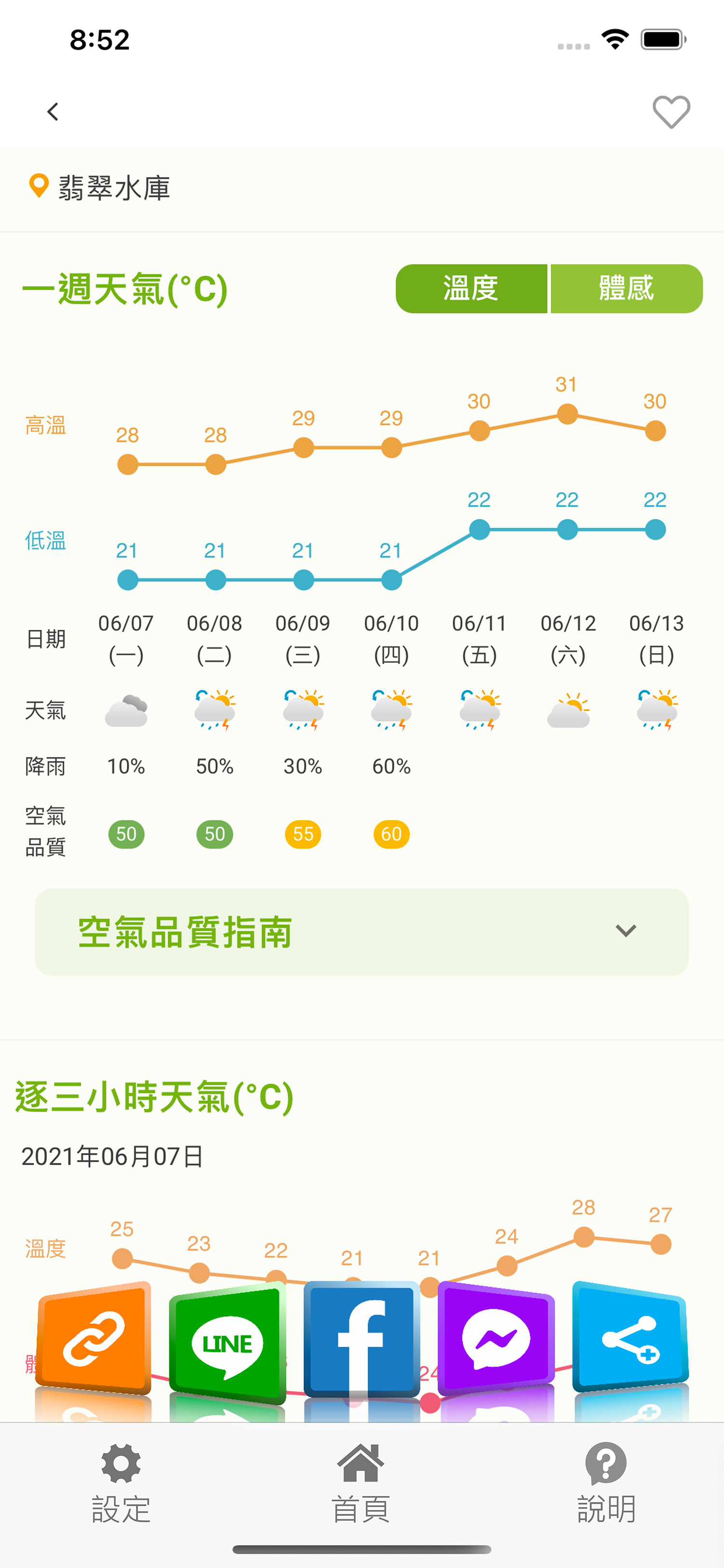 樂活氣象APP畫面 樂活氣象APP畫面