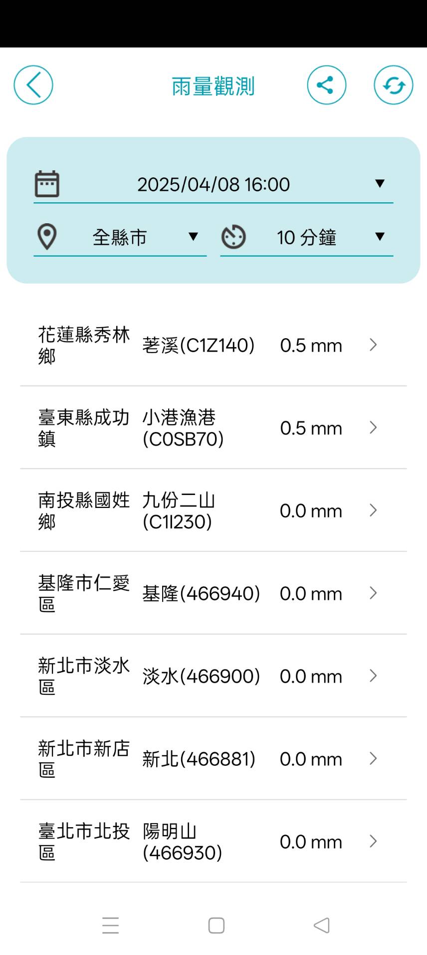 QPESUMS APP使用說明介紹 QPESUMS APP使用說明介紹