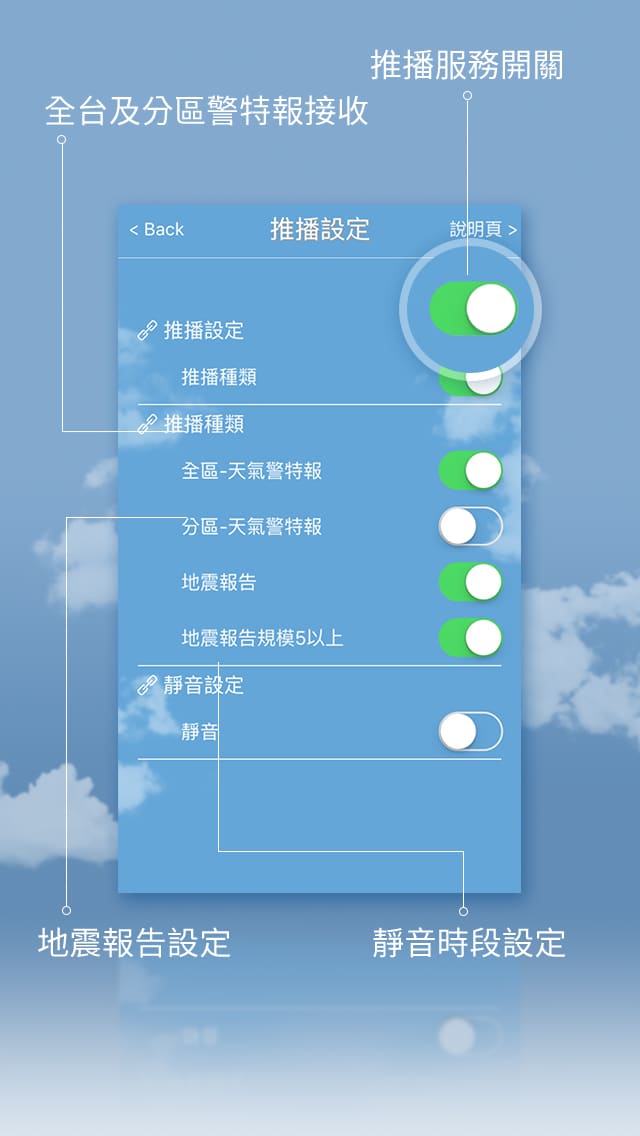 生活氣象APP使用說明介紹5 生活氣象APP使用說明介紹5