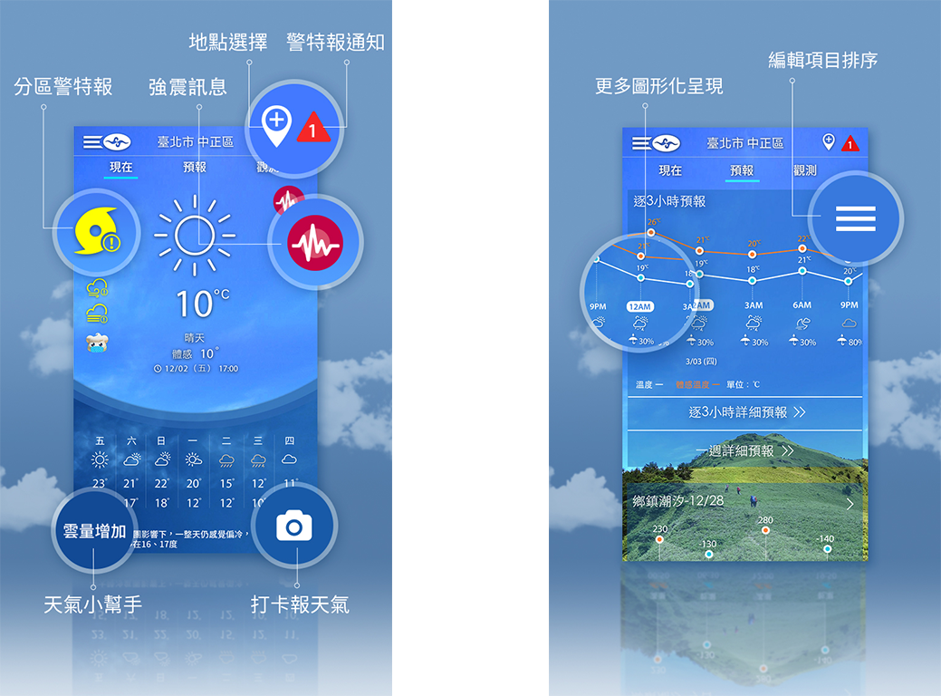 生活氣象APP使用說明介紹1