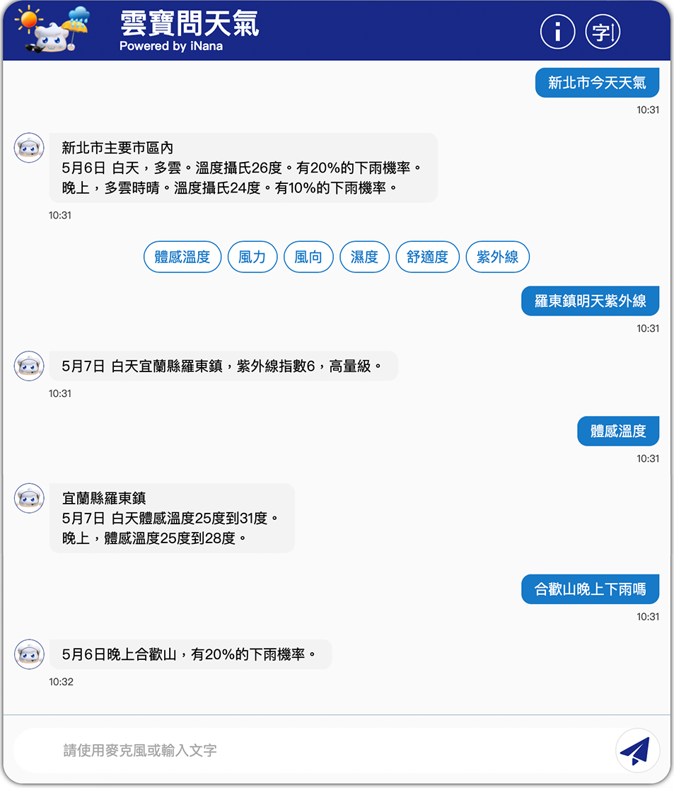 語句範例：新北市今天天氣、羅東鎮明天紫外線、體感溫度、合歡山晚上下雨嗎
