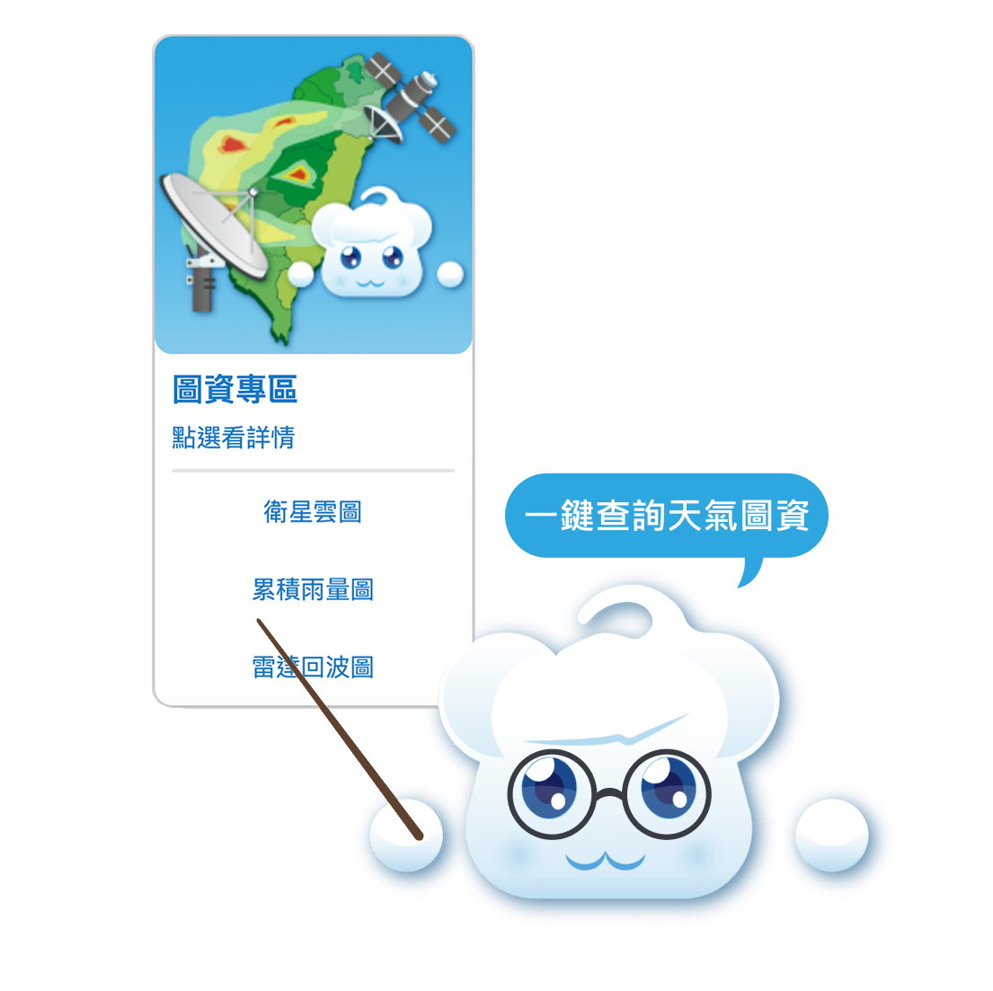 一鍵查詢天氣圖資示意圖