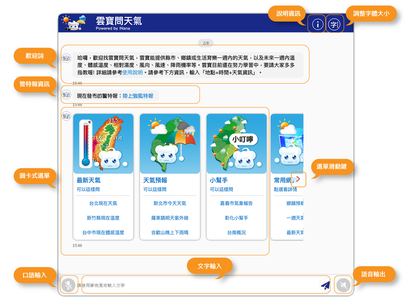 雲寶問天氣介面說明圖
